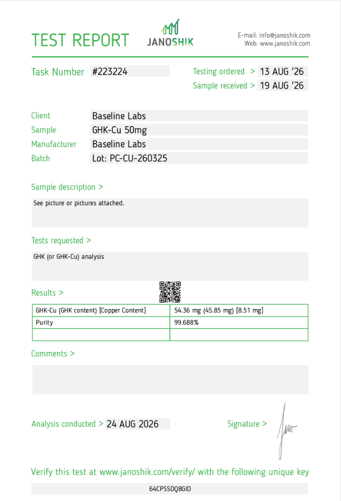 Janoshik test report for GHK-Cu 50mg showing 99.688% purity.