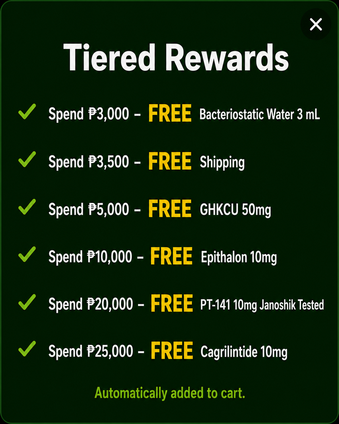 Tiered rewards list showing free peptide bonuses and free shipping based on purchase amount.
